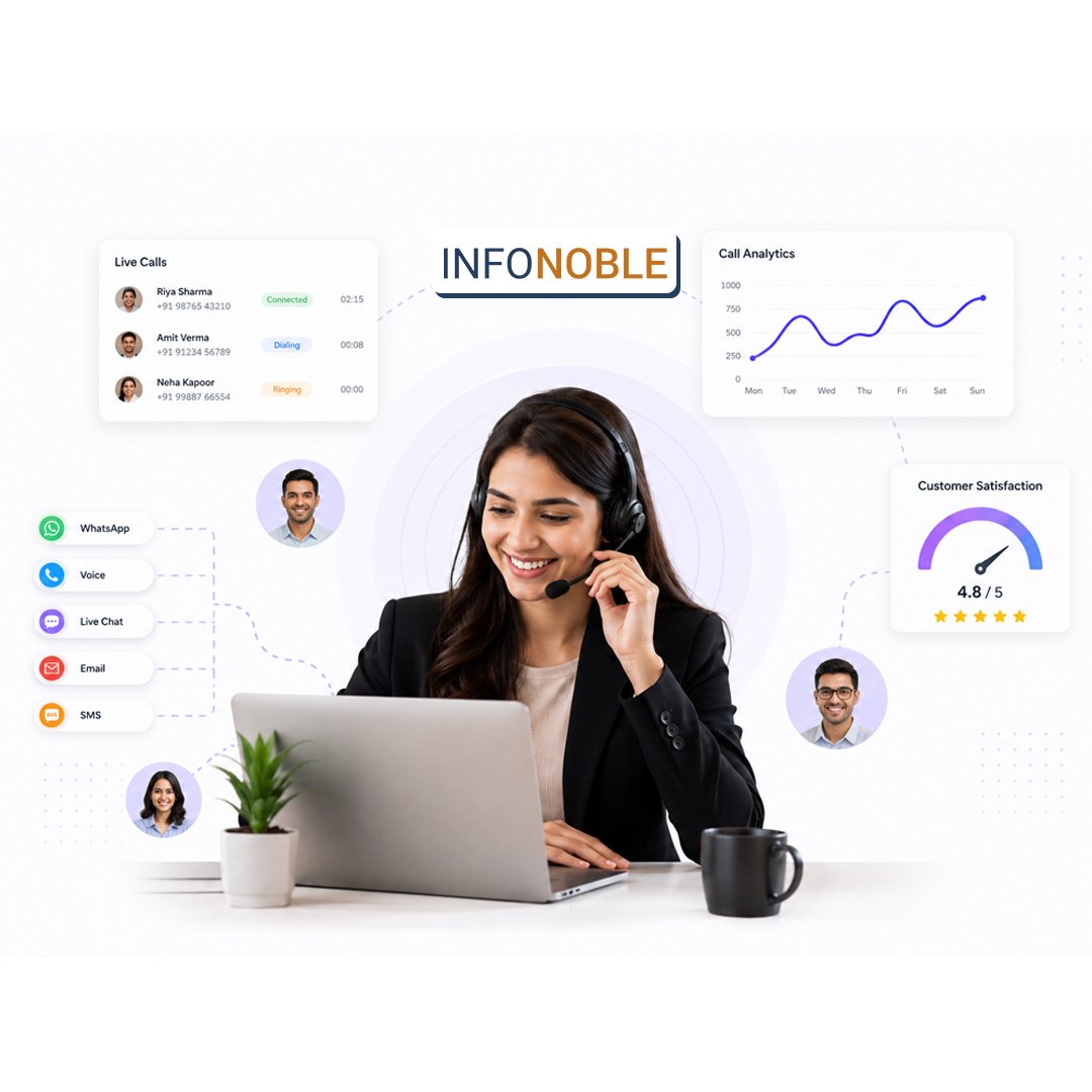 About NobleDialer